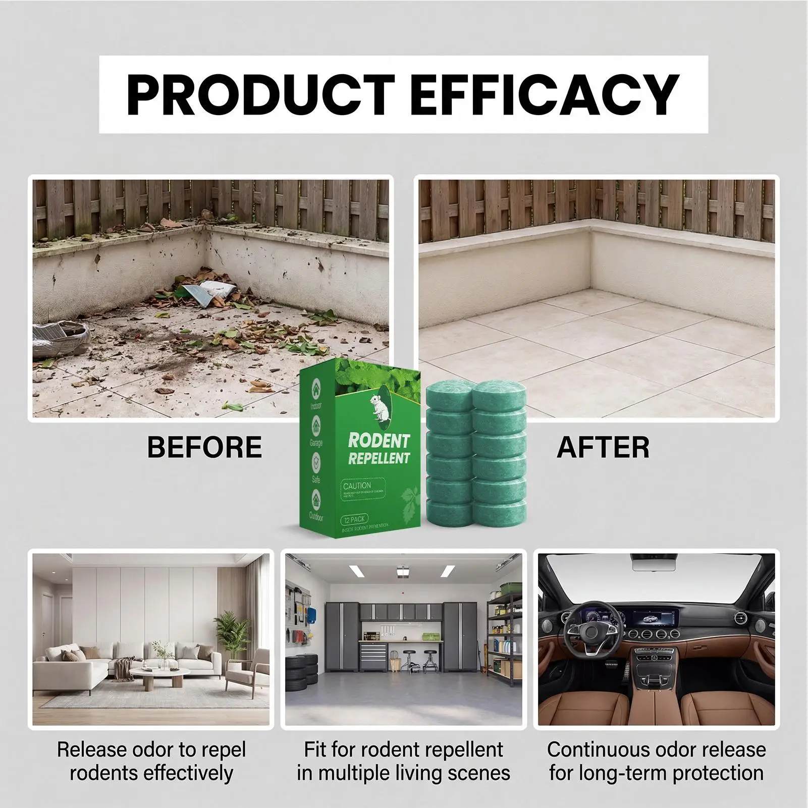 Gentle Rodent Repellent Convenient Rodent Repellent Pills to Keep Mice Away for Indoor Outdoor Home Garage Attic Car Garden