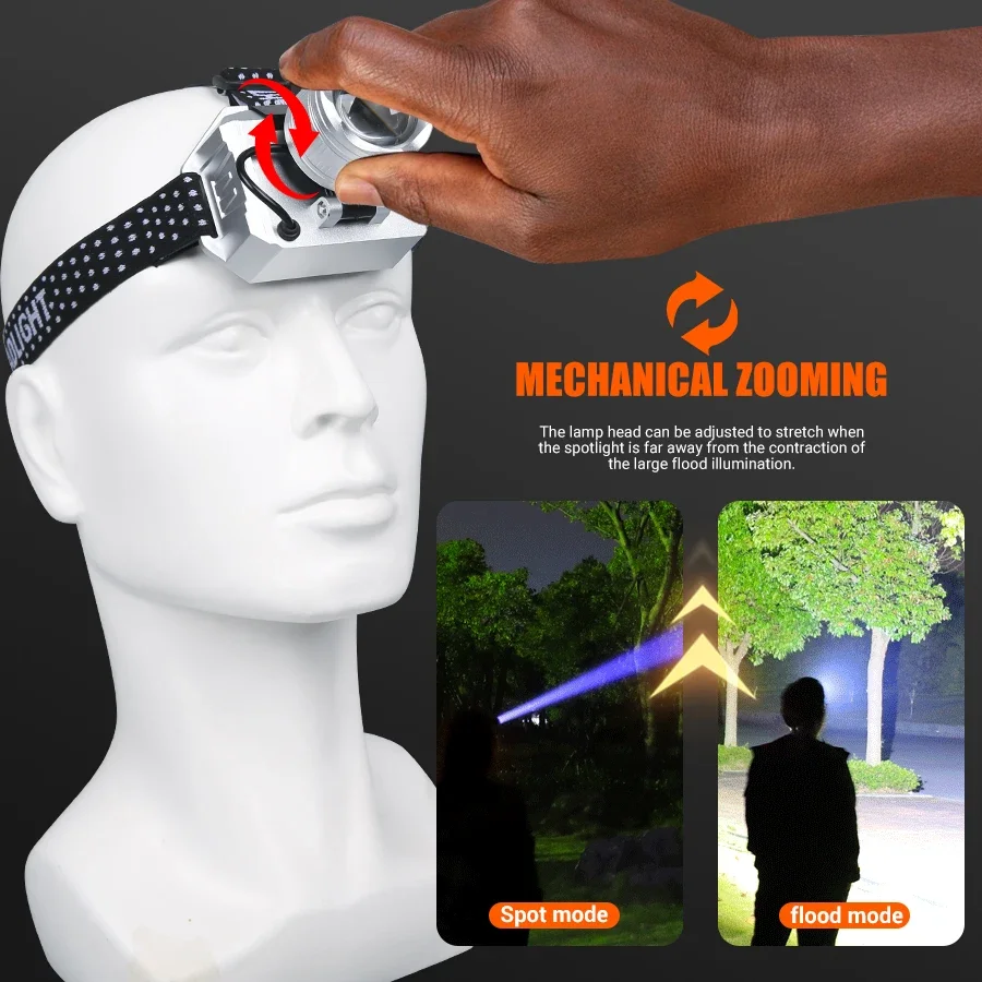 C5 Rechargeable COB Headlamp with Motion Sensor Dual/triple Light Mode Rotating Zoom Focus Type-C Charging Outdoor Adventures