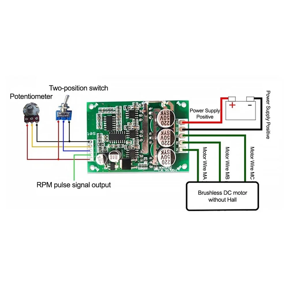 Motor Driver Board …