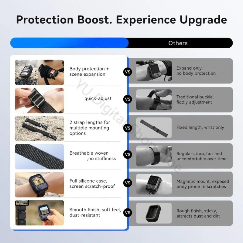 96BA Fernbedienungsschutzhülle für Pocket 4pro Sucher-Fernbedienung, Silikonhülle und Handgelenkschnur-Set für die Reisetasche – Detail 4