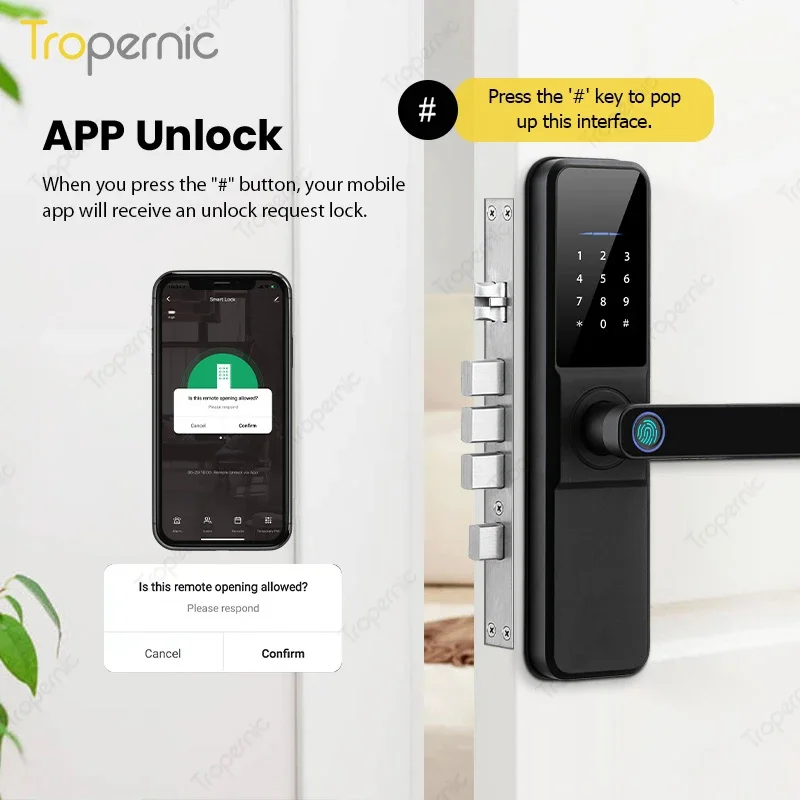 Tropernic-fechadura eletrônica da porta, impressão digital, punho digital, Keyless, Tuya Smart Lock, Wi-Fi App, câmera