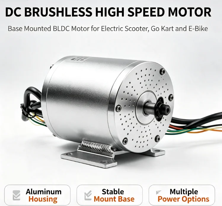 DC Brushless Electric Motor, 3 - Office Furniture To Go review and price