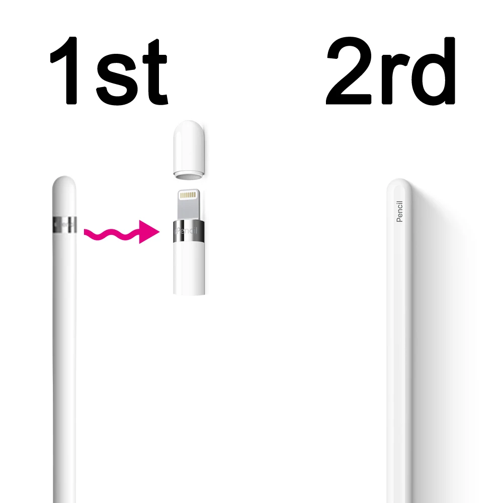 สําหรับ Apple ดินสอ 2 ฝาครอบ 1st 2nd Gen นุ่มสําหรับ iPad Pro Air กระเป๋าผู้ถือหมวกปากกา Stylus ซิลิโคนน่ารัก Nib อุปกรณ์เสริม
