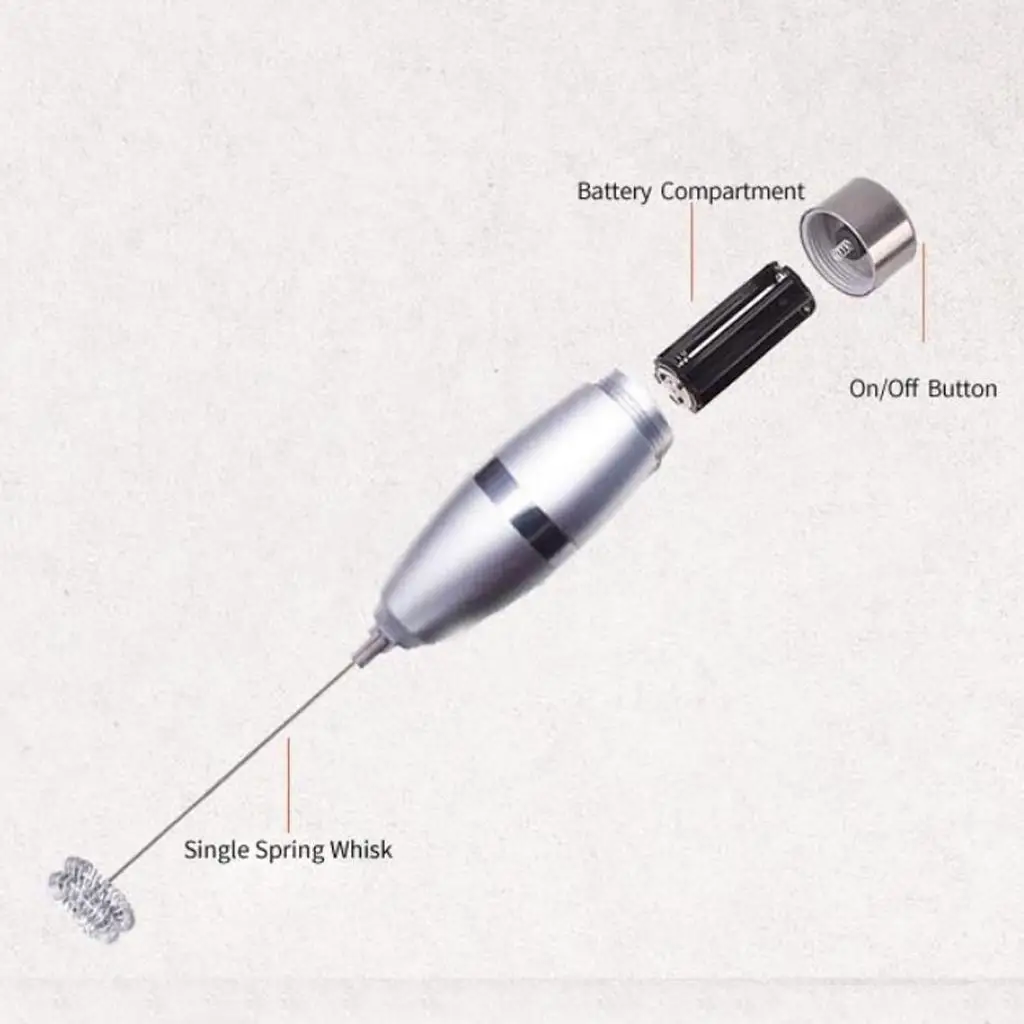 MagiDeal Stainless Steel Milk Frother Handheld Electric Double decker nipple