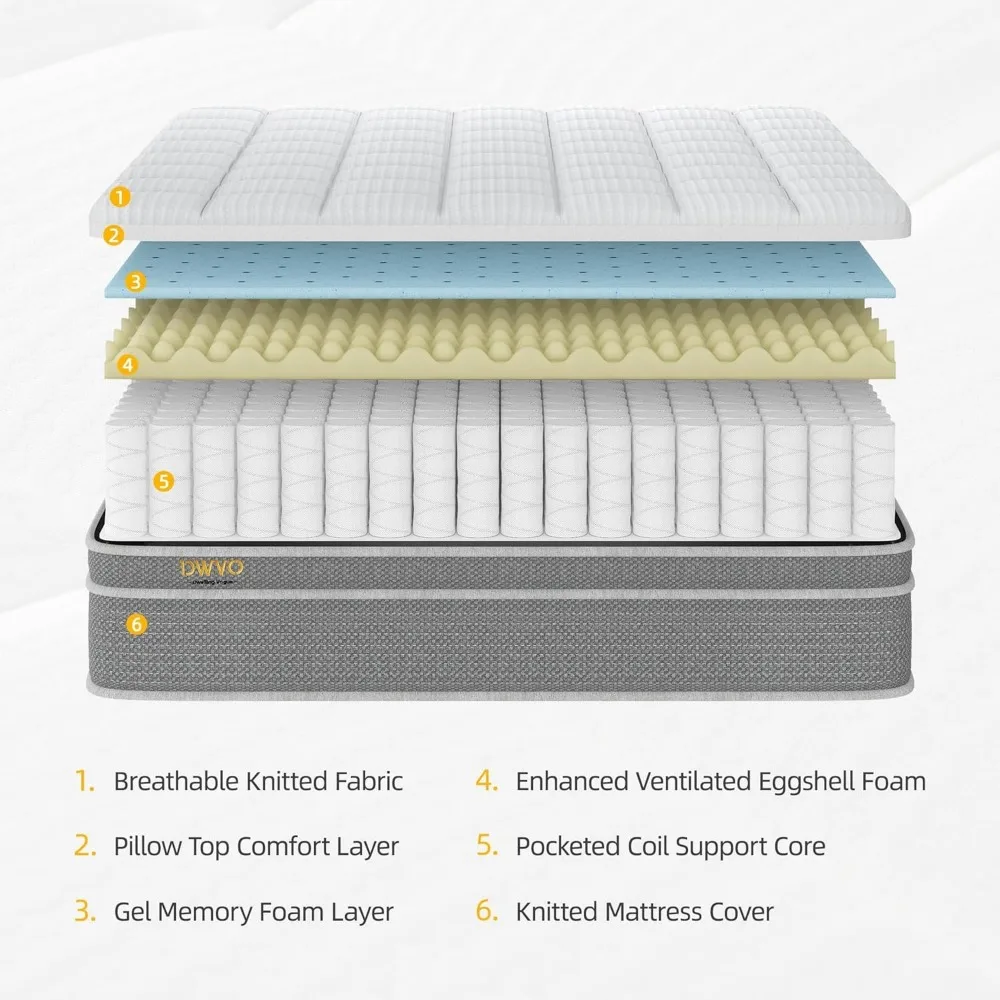 Mattress, King, 10-Inch, with Cooling Gel Memory Foam and Pocketed Coils, Motion Isolation,Balanced Support,Innerspring Mattress