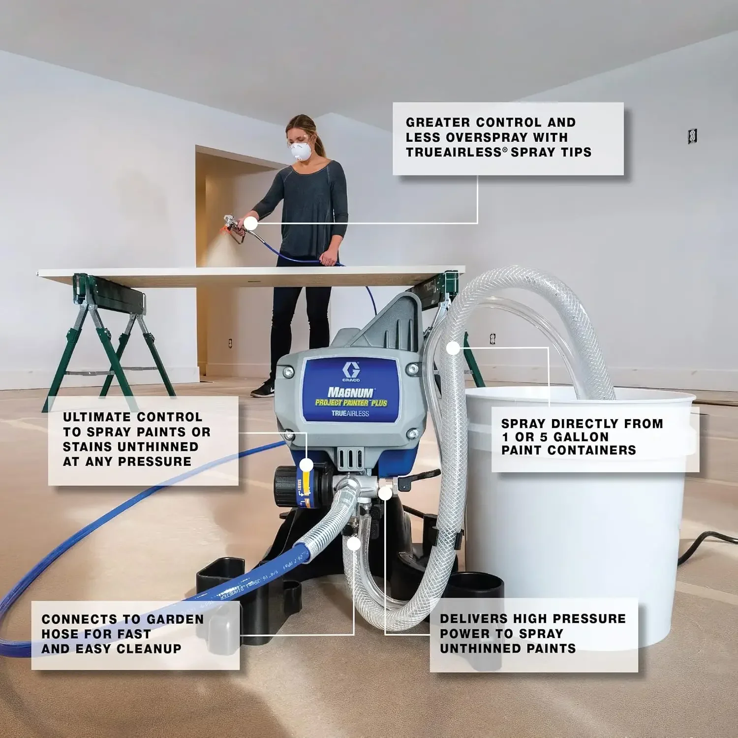 Magnum 257025 Project Painter Plus Paint Sprayer, Multicolor