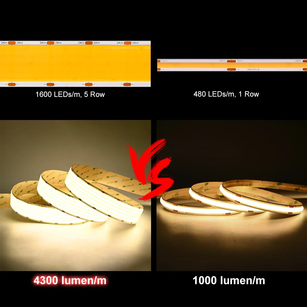 5 Row Super Bright Flexible COB LED Strip Light 4300lm/m High Density 1600 LEDs/m Dimmable Led Tape RA90 3000K 4000K 6500K DC24V