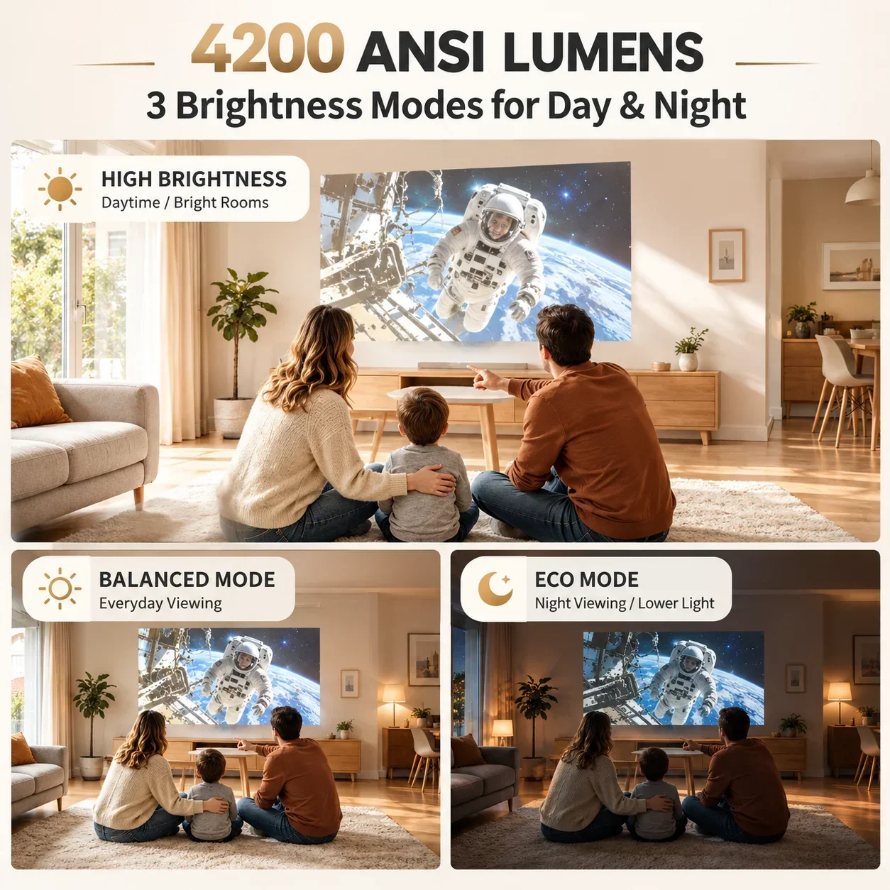 S7+ Projektor 4K 4200 ANSI Google TV Android 14 Smart Home Theater Autofokus WiFi 6 Podwójne Głośniki Projektor Filmowy Dnia 4K — zdjęcie produktu 3