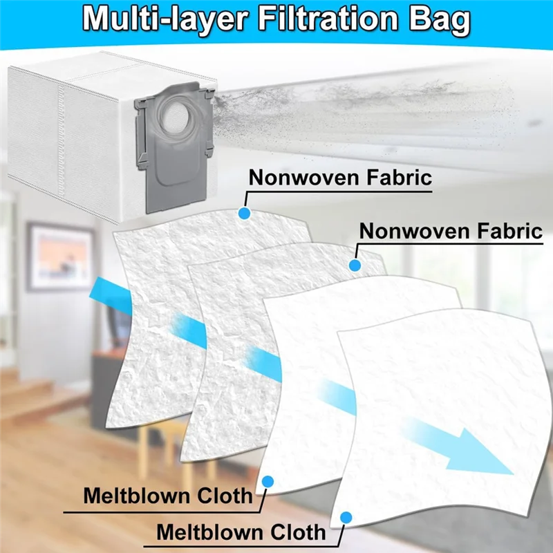 Zubehör-Set Ersatz für Roborock Q Revo S/Qrevo Maxv/Qrevo Pro/Qrevo Plus Staubsaugerteile