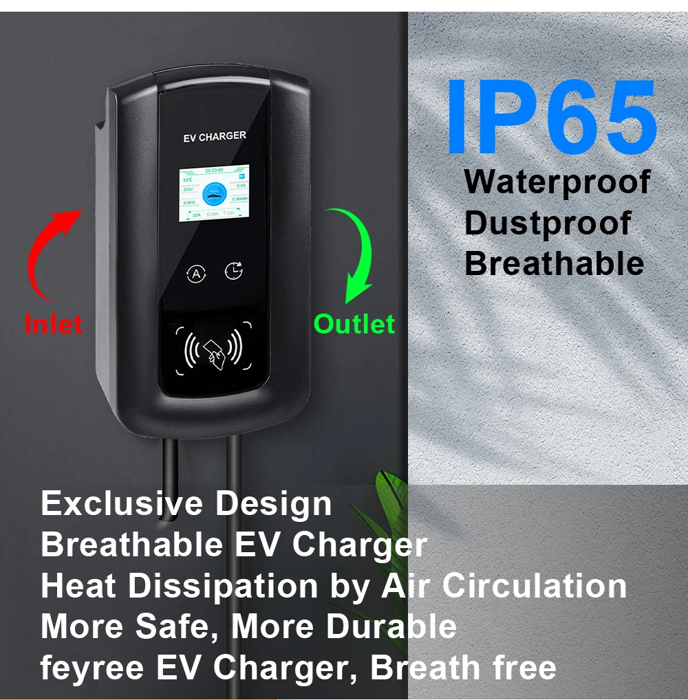 IPENGEN EV Charger 32A 7.6KW Electric Vehicle Car Charger EVSE Wallbox Wallmount Type2 Cable IEC62196-2 Socket APP Control