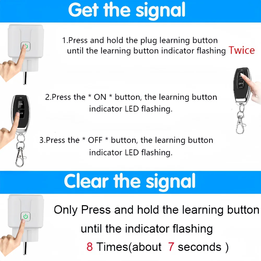 Wireless Smart Remote Control Socket Switch 220V 4000W 15A EU FR Universal Plug Remote ON OFF Electrical Outlets for Lighting