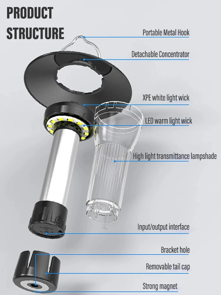 Wielofunkcyjna przenośna lampa kempingowa LED Ładowalna latarka z uchwytem magnetycznym Zewnętrzna wodoodporna awaryjna latarnia namiotowa
