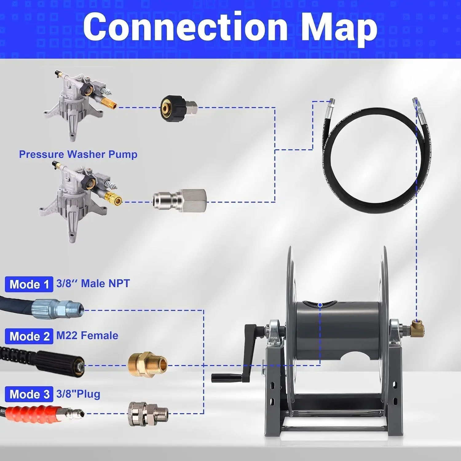 Enrouleur de tuyau pour nettoyeur haute pression, manivelle manuelle, bras de percussion, monté sur mur, sol, camion, rapDuty, 300 pieds