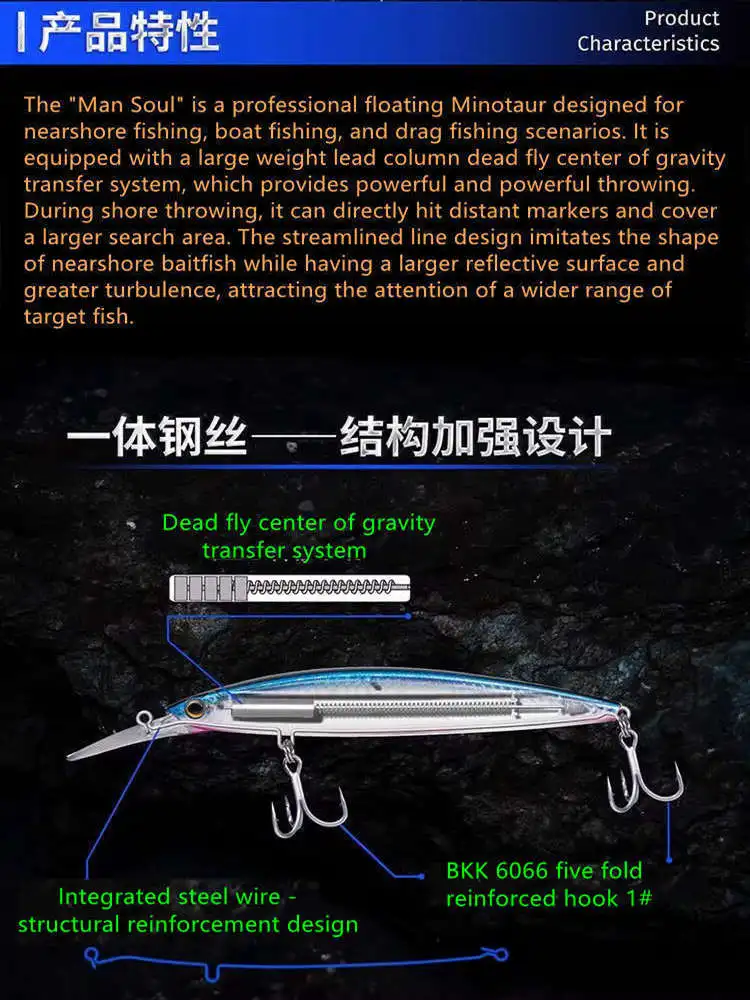 EWE 2025New Manhun الغوص العميق أسماك طويلة يلقي الصيد Lure140mm/31g الاصطناعي المتذبذب Topmouth الصيد البحري الطعم الثابت #4