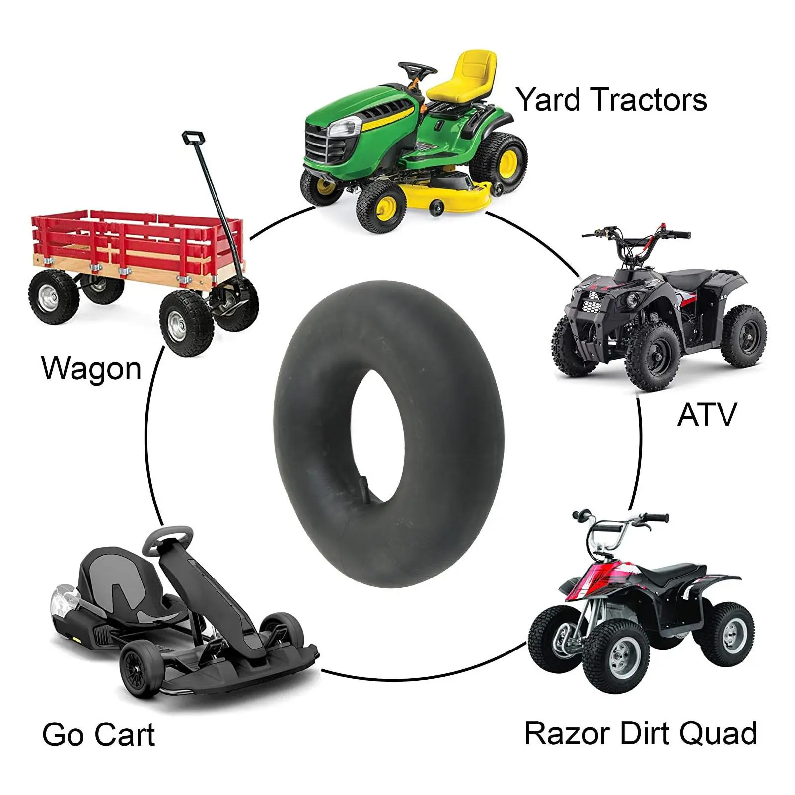 145/70-6 ATV Inner Tube - Anti-Explosion, Thick Rubber, Shock Absorbing for 90cc Go Karts, Lawn Mowers & Hand Trucks