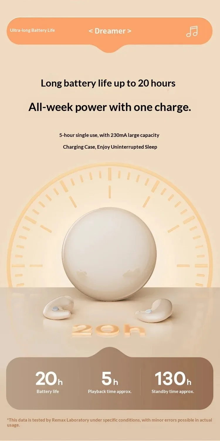 Ultra Thin Wireless Sleep Earbuds Zero Pressure Design for Side Sleepers All-Day Wearing Comfort Extended Playtime Battery