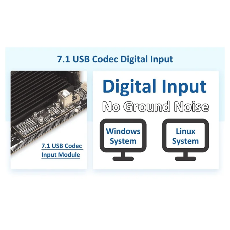 

B86B-CONFIGURABLE 8 X 50W 6.1,4.2 4.0 USB CODEC INPUT AUDIO AMPLIFIER BOARD For KIOSK KAB9