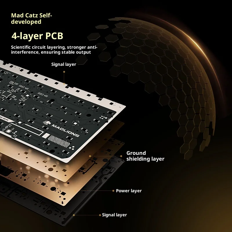 FGG Madlions TITAN68 Turbo ESports Hall Effect Toetsenbord Bedraad Magnetische Schakelaar Gaming Toetsenbord 8000Hz RT0.001mm PC Gift