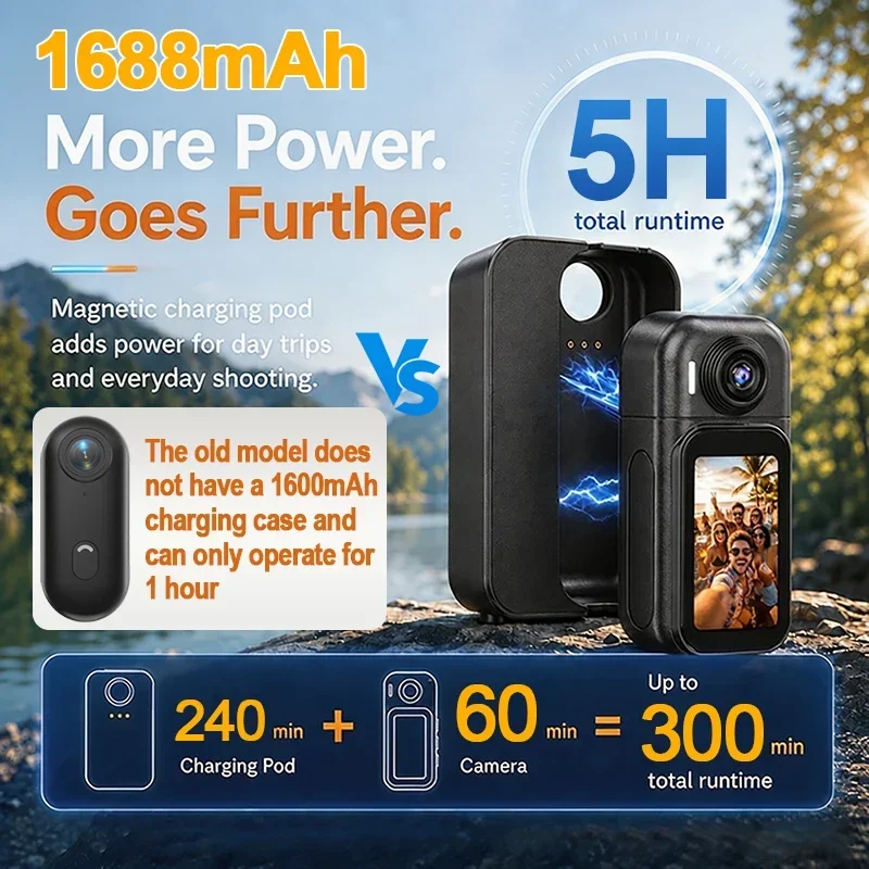 Thumbnail 3 - #87 Best 5K Action Cameras to Buy In 2026