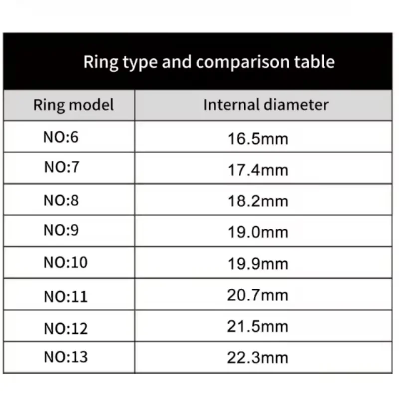 Para Xiaomi anillo inteligente multifuncional frecuencia cardíaca saturación de oxígeno en sangre calorías del sueño impermeable rastreador de modo multideporte