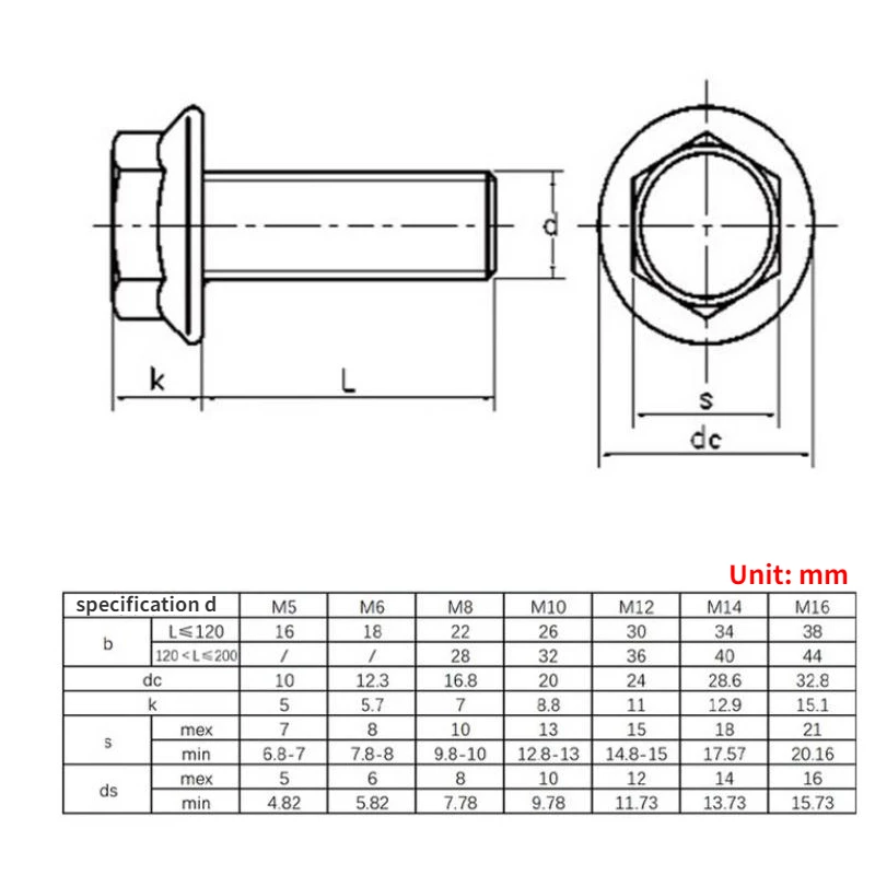 Color Zinc Outer Hexagon Flange Face Screw Flange Bolt Color Zinc Tooth Screw M5 M6 M8 M10 M12