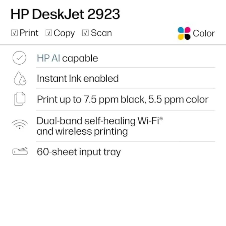 description