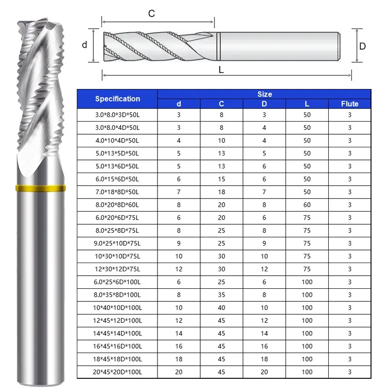 AZZKOR TGY-HRC58 3-Flute Aluminium Roughing Milling Cutter Tungsten Steel Carbide CNC Mechanical Machining Rough Endmill Tools