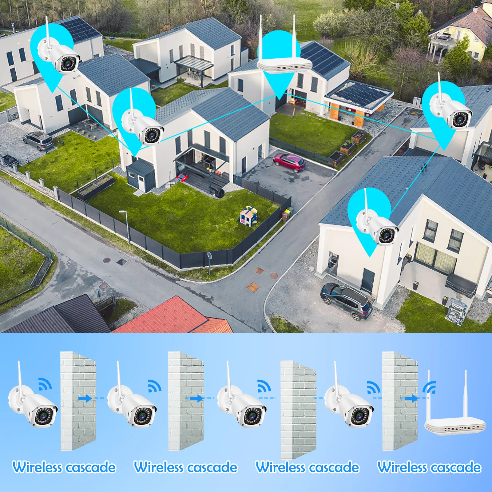 Imagem -05 - Gadinan-sistema de Segurança Cctv sem Fio Casa Inteligente Mini Wifi Nvr 3mp Câmera ip Áudio 1-way Kit de Gravação de Vídeo ao ar Livre H.265 8ch