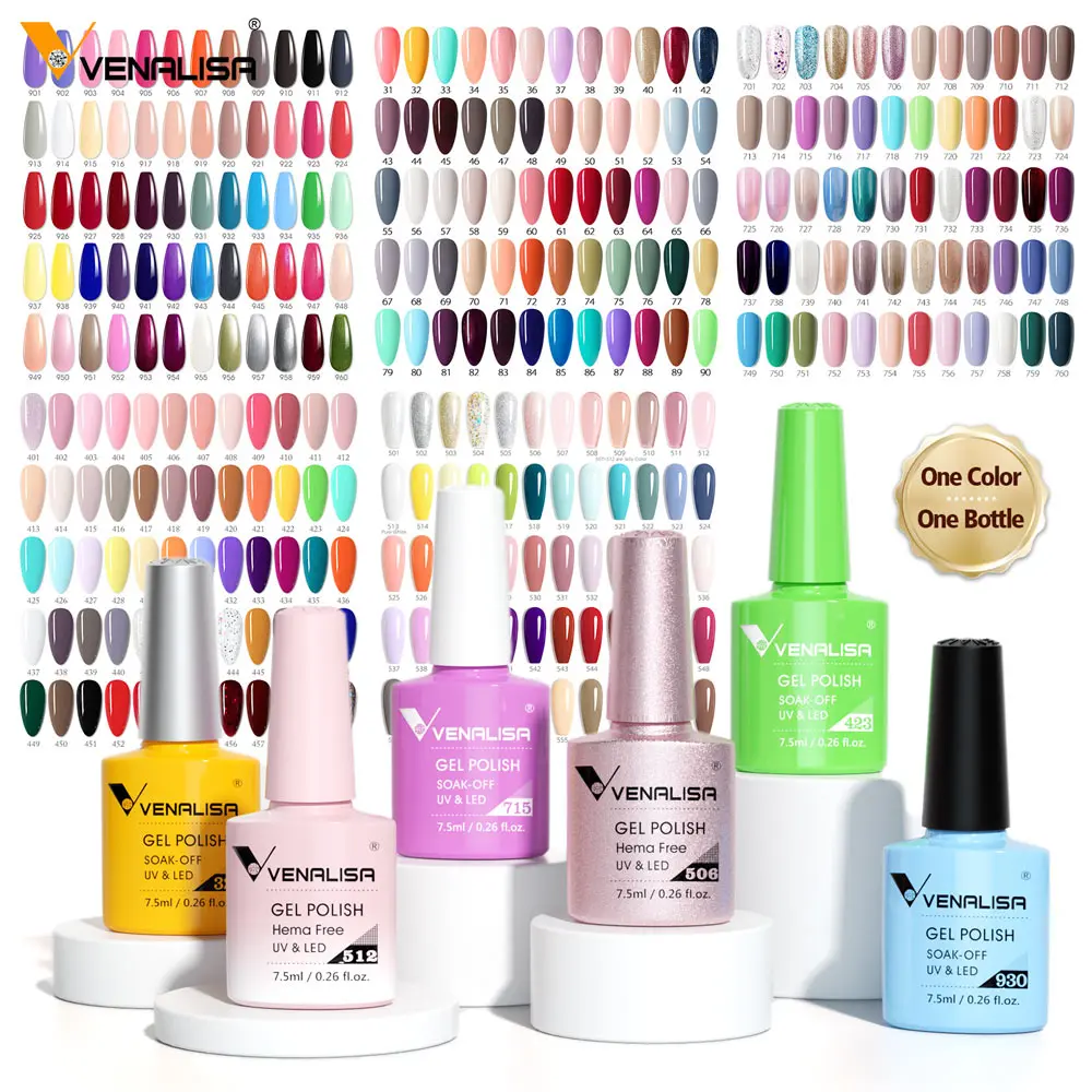 TPO/HEMA FREE VENALISA VIP Kit Nagelgelpoliermittel Markenkoffer Gel Kit Perfektes Pigment Professionelles Nail Art Langlebiges Gel – Detail 1