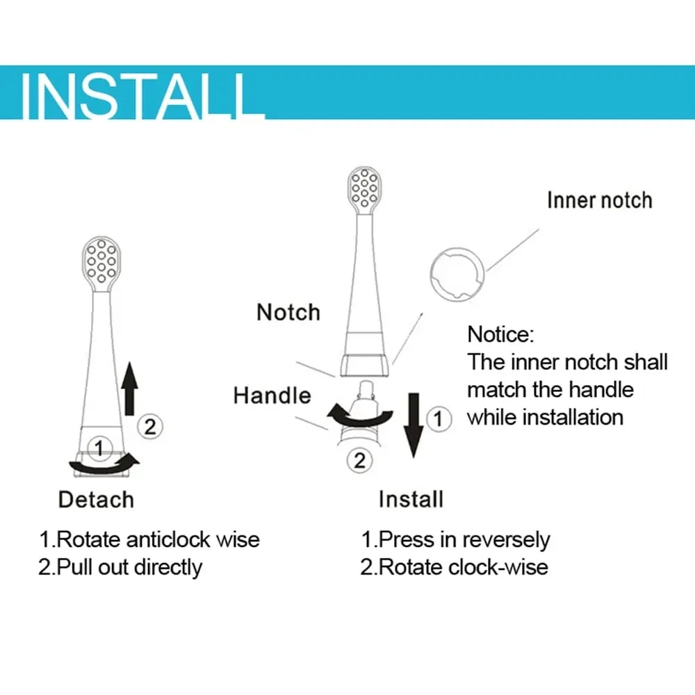 5/10/15 Pcs SG-831 Ultral Soft Bristle Replaceable Brush Heads For Seago SG977/EK6/EK7/SG513 Electric Toothbrush Head