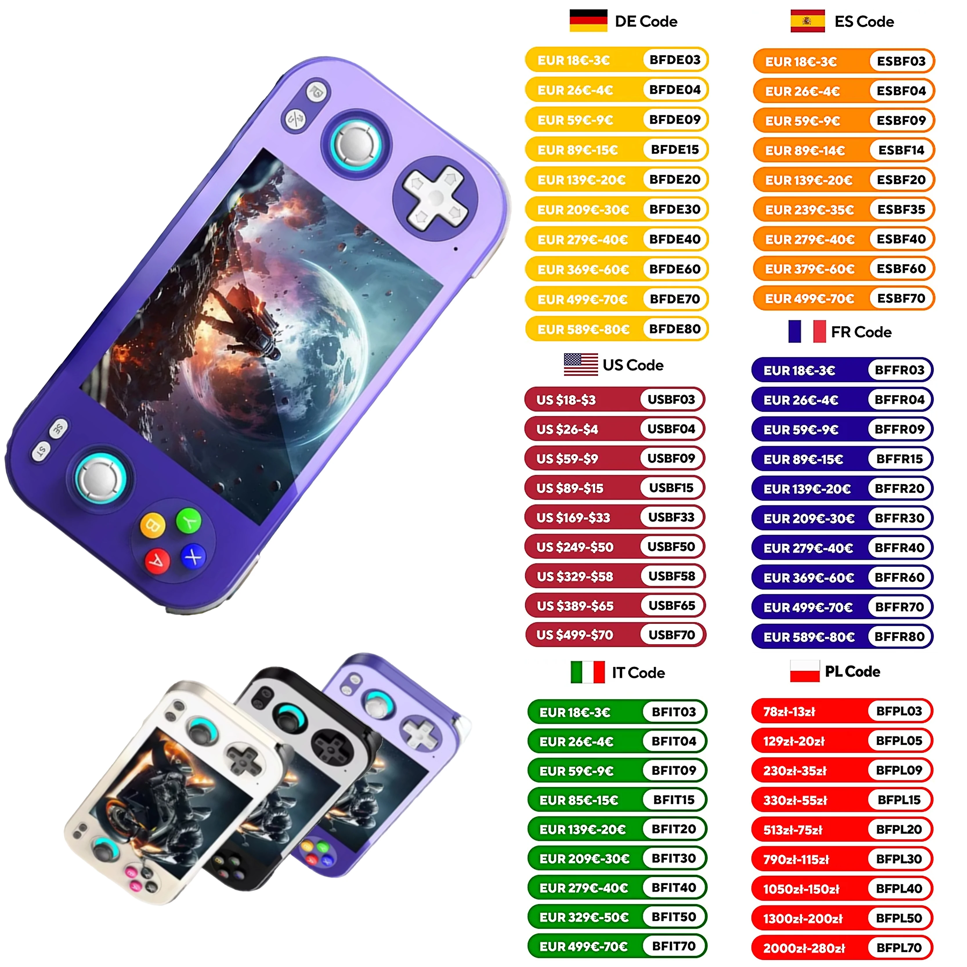 Anbernic Rg476H Ret…