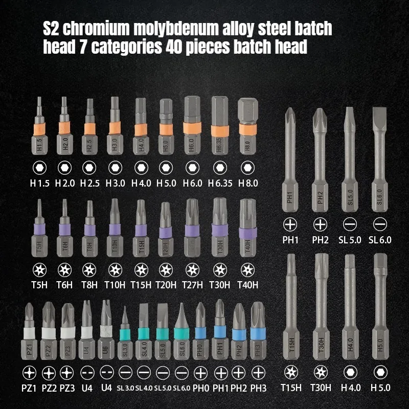 

Многофункциональный набор отверток с трещоткой, магнитный, 42-в-1, универсальный ремонтный набор для дома