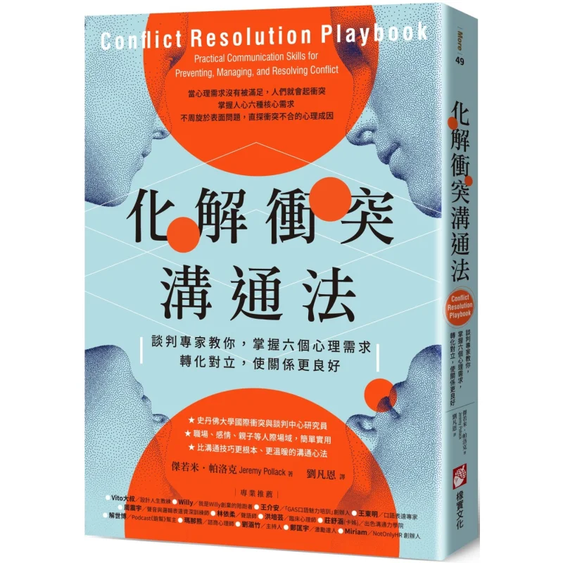 Conflict Resolution Communication Method Negotiation Experts Teach You To Master Six Psychological Needs Transform Opposition An