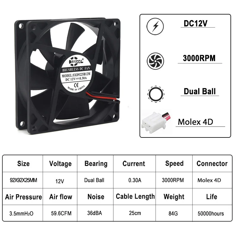 1pcs computer fan 92mm 90mm DC 12V 2Pin 92mm 92x92x25mm Dual Ball Bearing Computer CPU Cooling Cooler Fan molex 4D connector