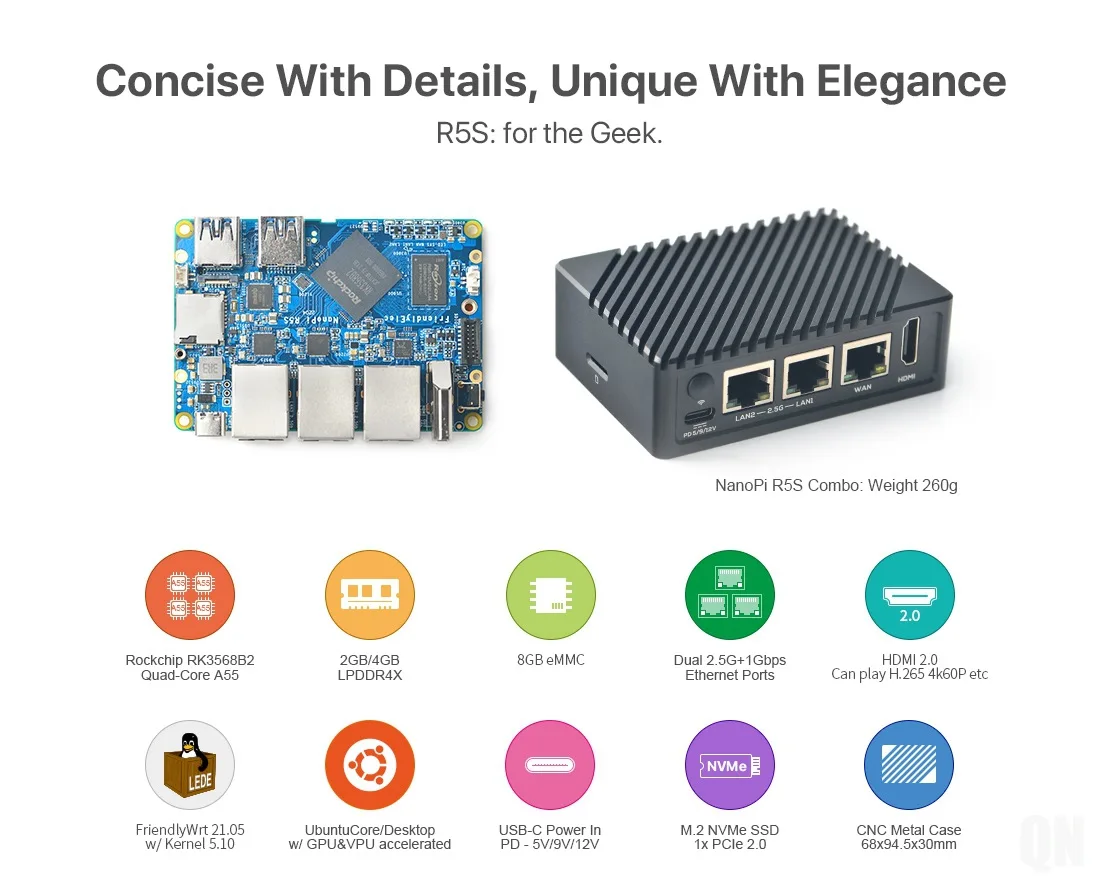 [NanoPi R5S Mini Router] Dual 2.5G+Gigabit, CNC Full Metal Case, RK3568 Development Board