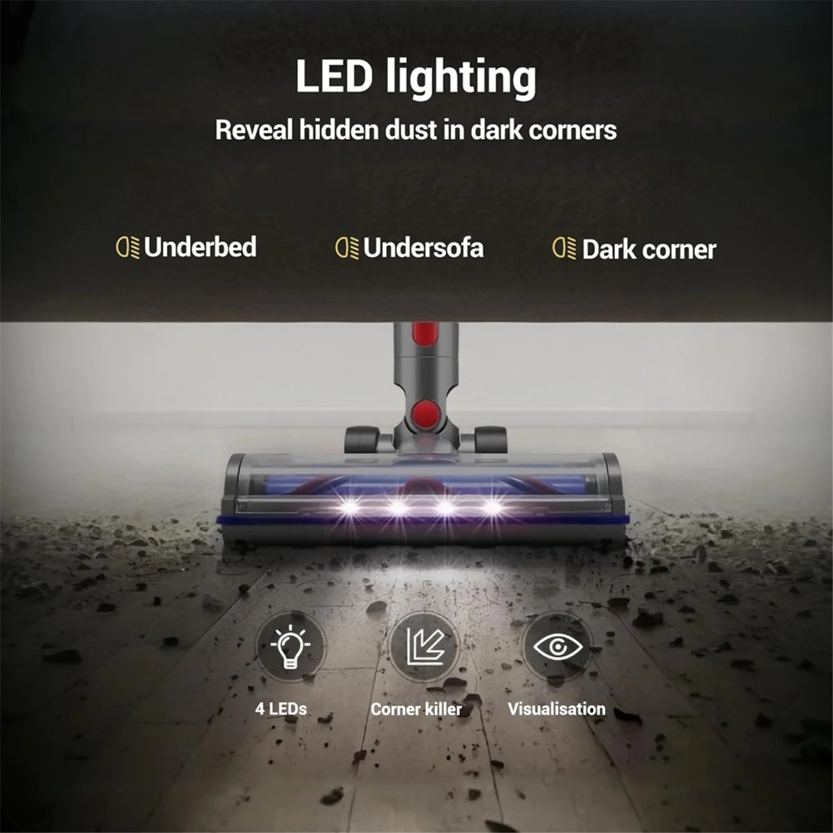 Kepala Sikat Pengganti Populer untuk Dyson V12 Detect Slim dan Seri V10 Slim, dengan Sikat Lantai Pengganti Lampu LED