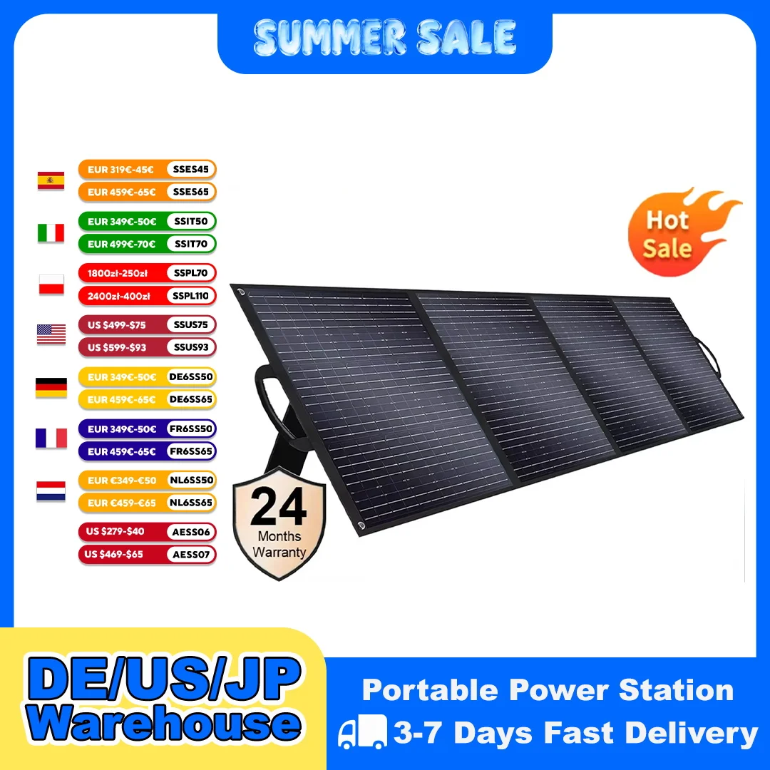 Solarplay 200W 18V …