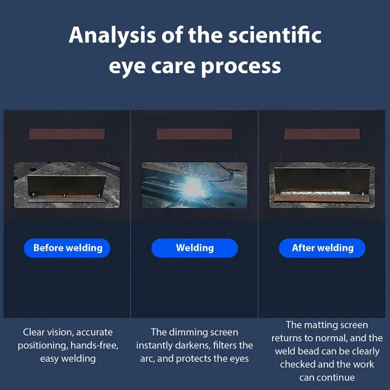 Сварочные вытяжки с большим обзором, большая смотровая маска для сварки, автоматическое затемнение, электросварочная маска, шапки для шлифовки дуговой сварки