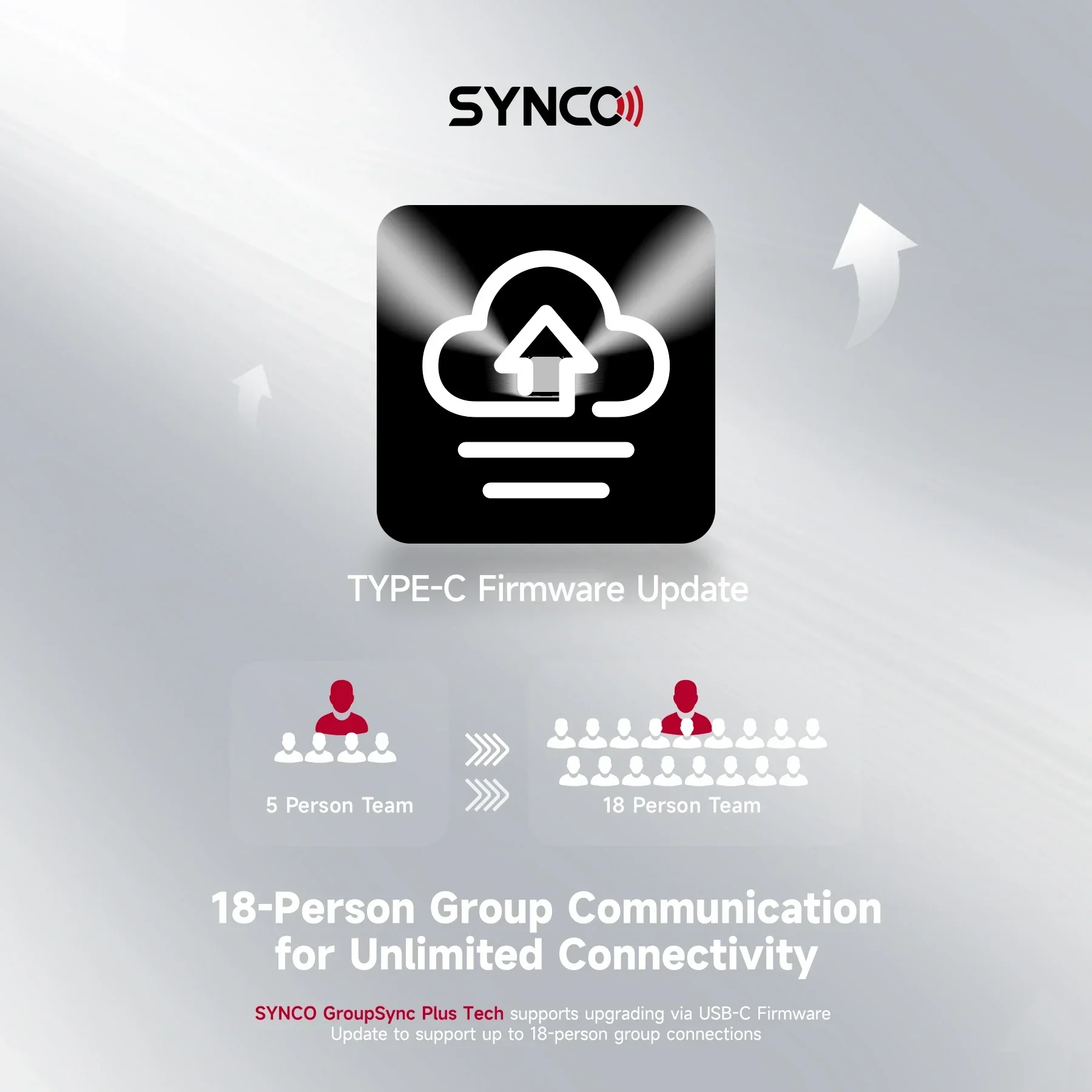 SYNCO Xtalk X5 Полнодуплексная беспроводная система внутренней связи 2,4 ГГц Дистанционная гарнитура Беспроводной микрофон Связь на расстояние 700 м