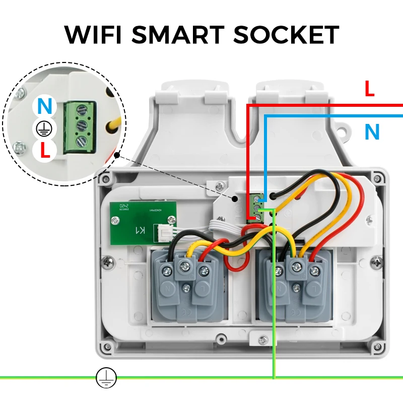 Avoir Tuya IP66 Waterproof Electrical Sockets Standard EU Plug Dual Usb Charging Wifi Smart Life Outdoor Power Outlet With Timer