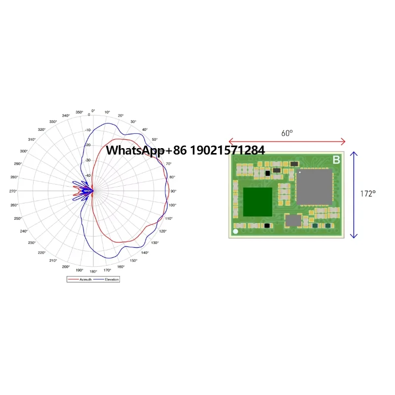 

60GHz integrated algorithm ranging module V-LD1 for liquid level and level gauge fields Radar Module Radar Liquid level sensor