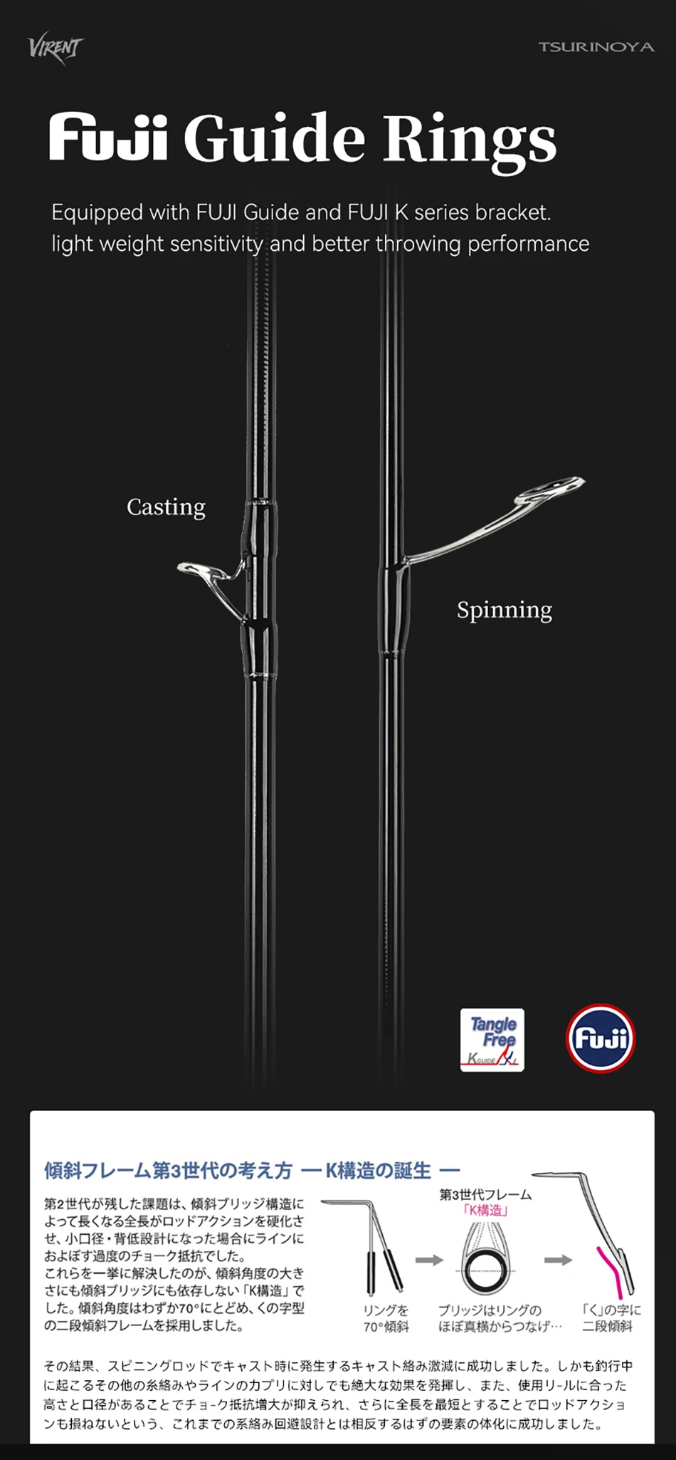 TSURINOYA VIRENT 1,8m 1,95m 2,10m UL L 65g FUJI Light Game Spinn- und Casting-Angelrute 2-teilig Forellen- und Bachrute Angelzubehör – Detail 4