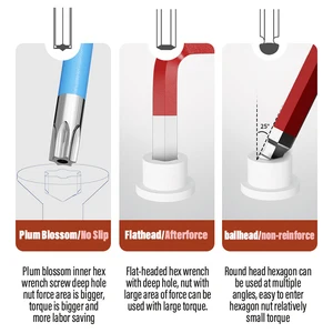 Wynns-Allen Wrench Set, hexagonal key, hexagonal flat ball, torx screwdriver for home installation, bicycle repair, manual tools, 9pcs 6 Main Sales Key Allen - №3