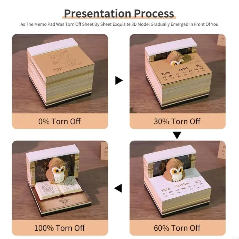Stały artykuł specjalistyczny Twenty dwadzieścia sześciu tygodniowych cotygodniowych kalendarz artysty