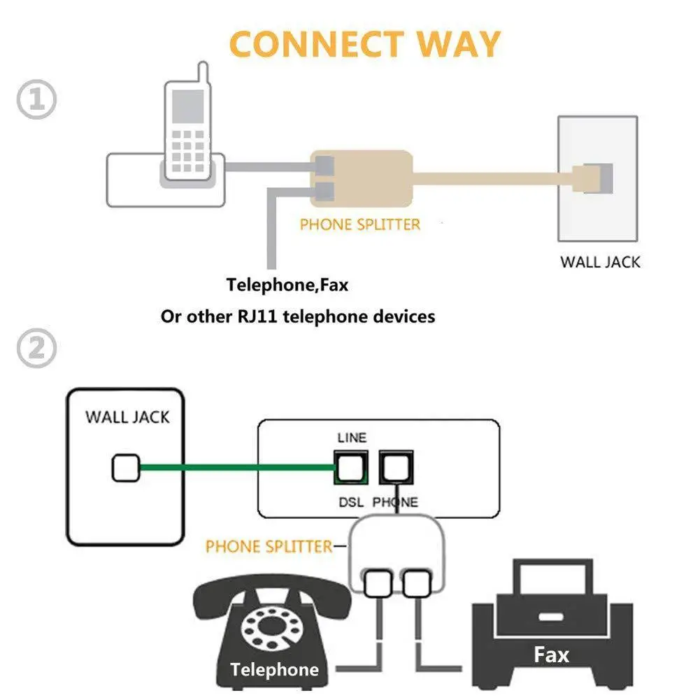 Telephone Splitter RJ11 6P4C 1 Male To 2 Female Adapter RJ11 To RJ11 Separator Telephone Line Cable Suit For