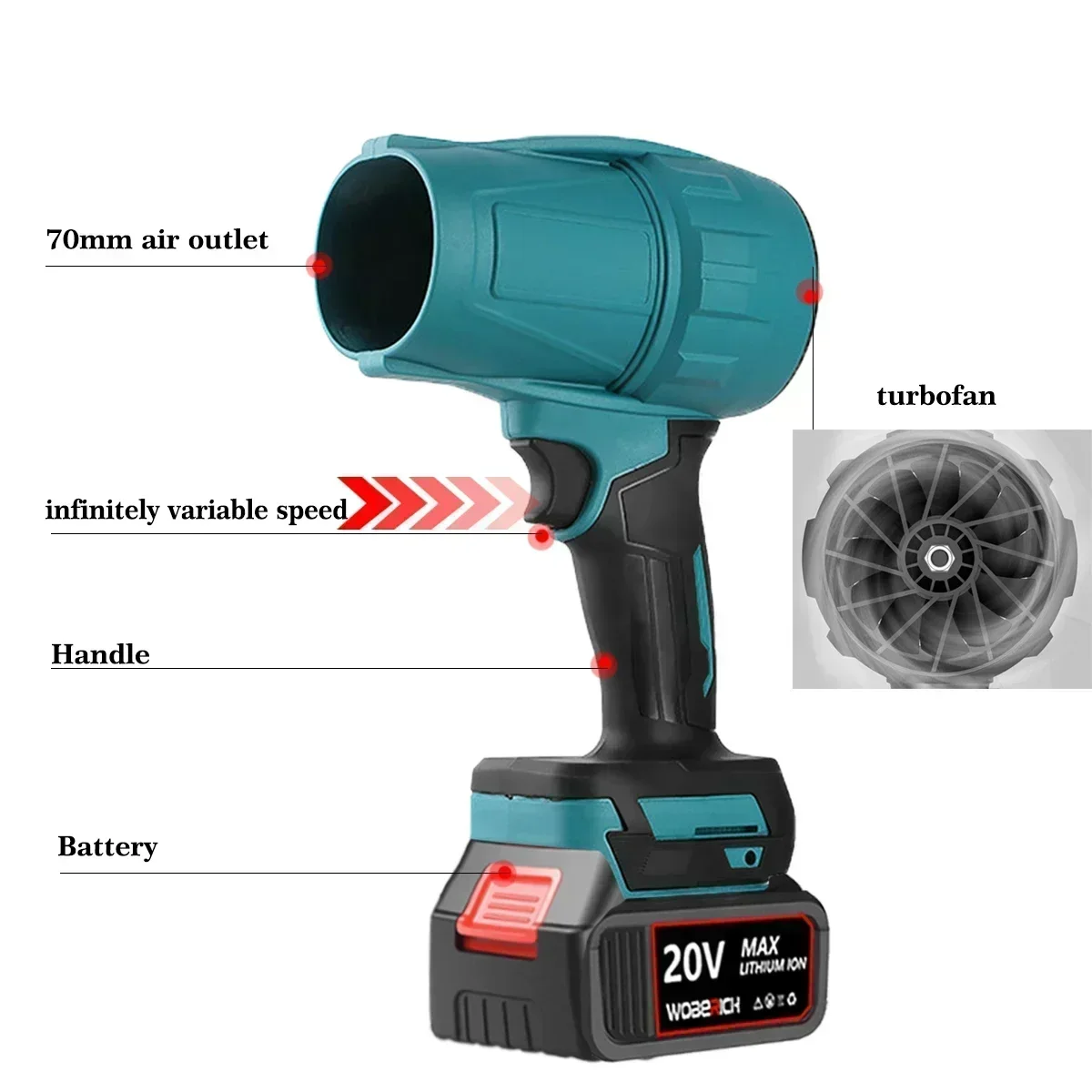 Рисунок 4 - Электрический беспроводной бесщеточный