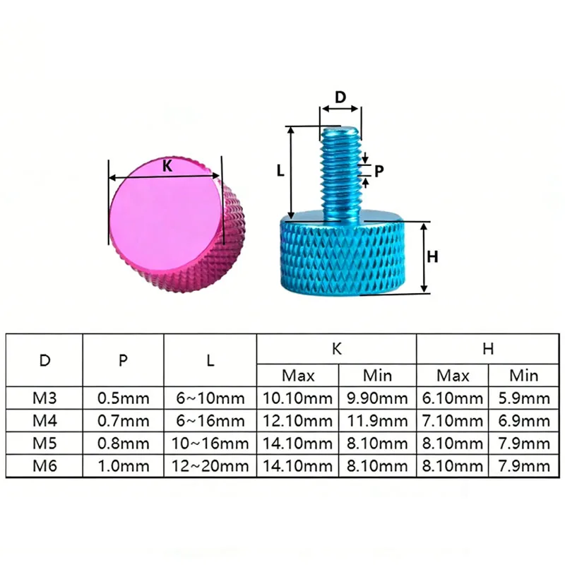 5Pcs Knurled Thumb Screws M3 M4 M5 M6 Aluminum Alloy Colorful DIY Hand-Tighten Grip Knob Bolts For Computer Cabinet Adjustment - view 6