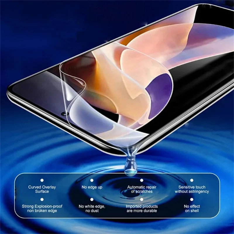 5 Pcs Hydrogel Film For Moto Motorola Edge 50 40 Pro Neo G34 G14 G54 4G 5G Anti-Spy Curved Screen Protector Full Protection