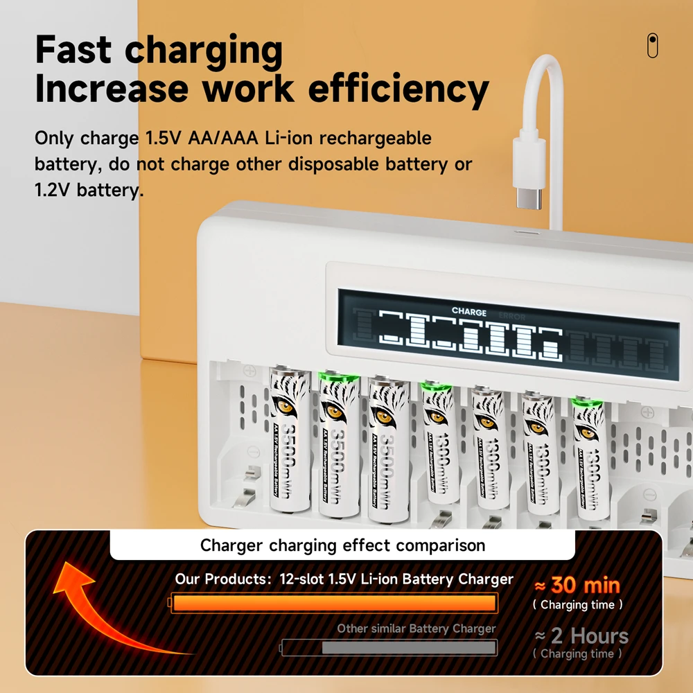 PALO 1.5V AA akumulator litowo-jonowy 3500mWh AA akumulator litowo-jonowy do klawiatury, myszy, mikrofonu z inteligentną ładowarką LCD