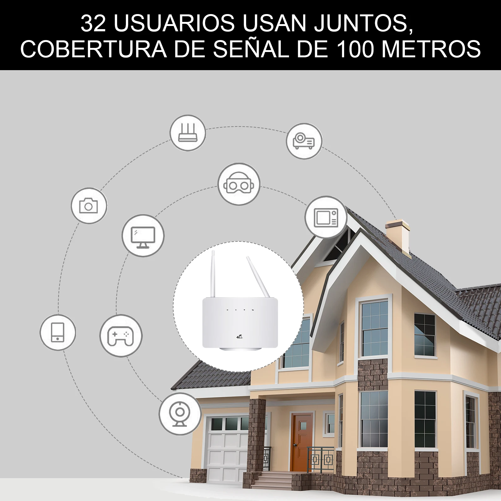 Router nirkabel 4G WiFi Hotspot, Router nirkabel LTE 150Mbps dengan antena eksternal